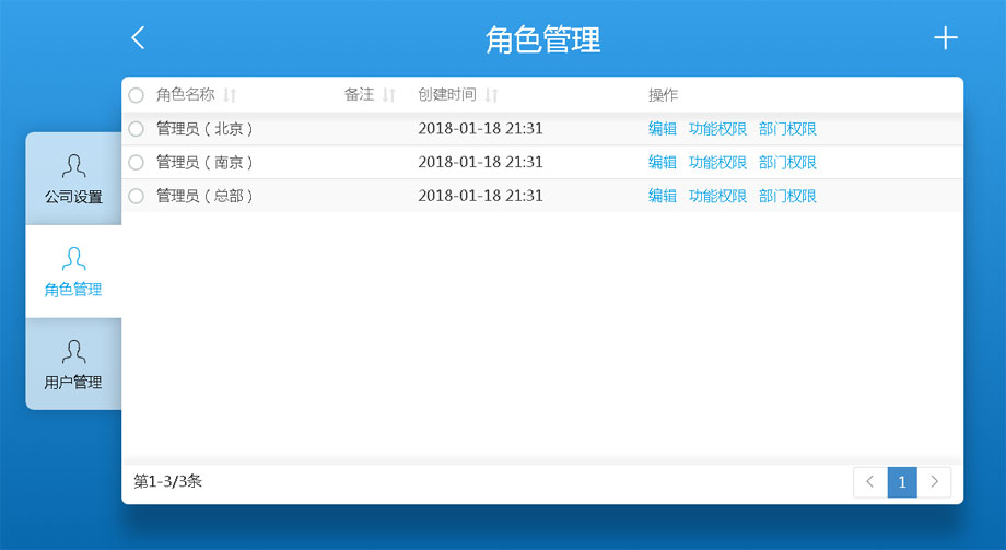 云考勤管理系統系統設置-角色管理