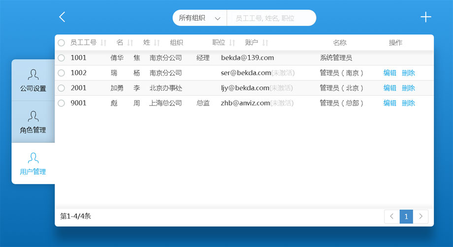 云考勤管理系統系統設置-用戶(hù)管理